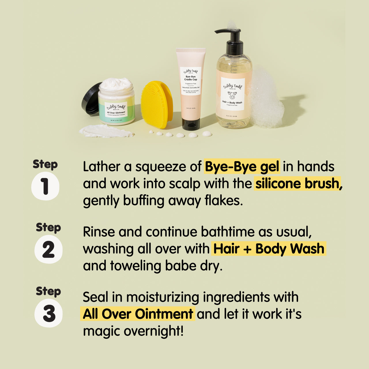 Cradle Cap Gel Bundle products with step-by-step instructions on a light green background